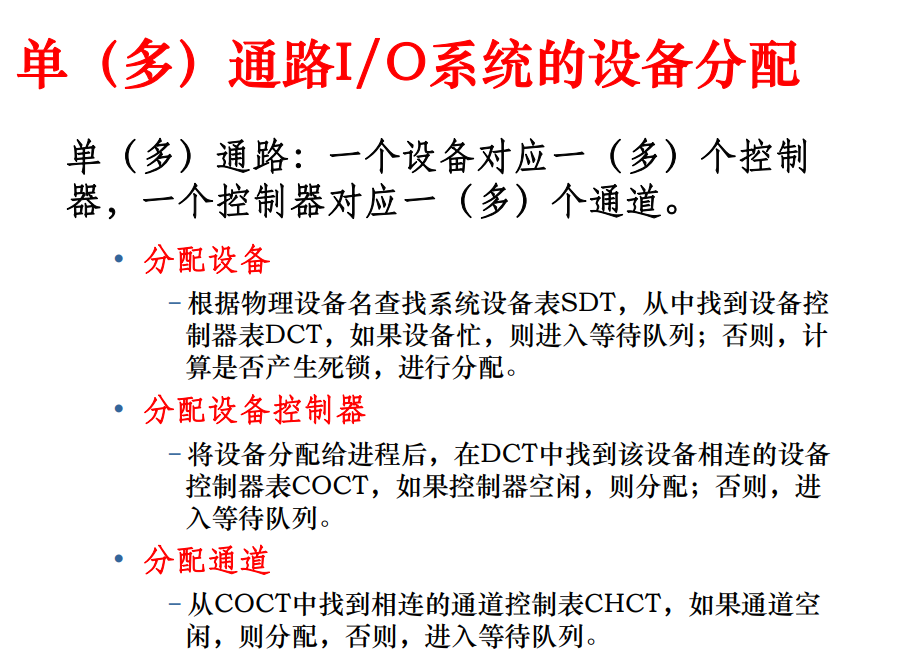 设备分配方法