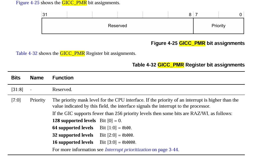 GICC_PMR.png