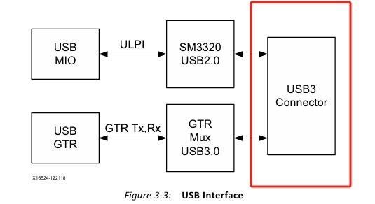 USB-Connector.jpg