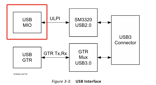 USB-MIO.jpg