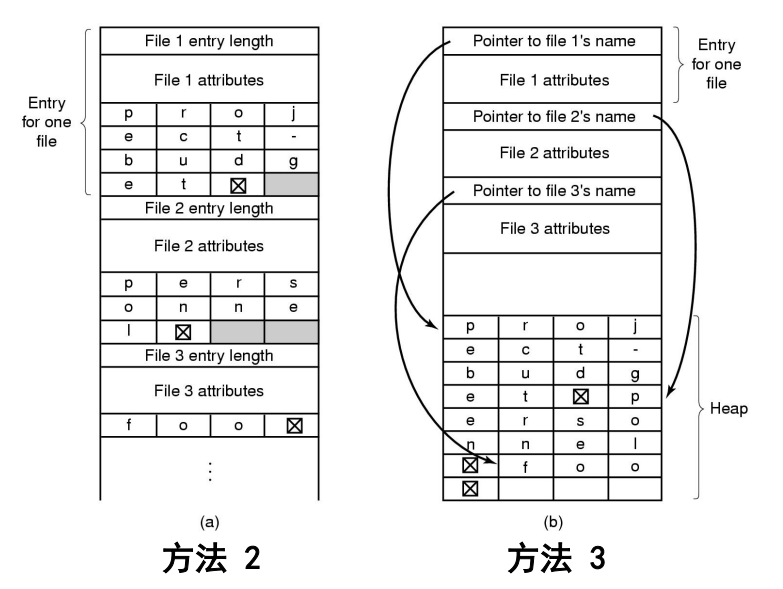 长文件名